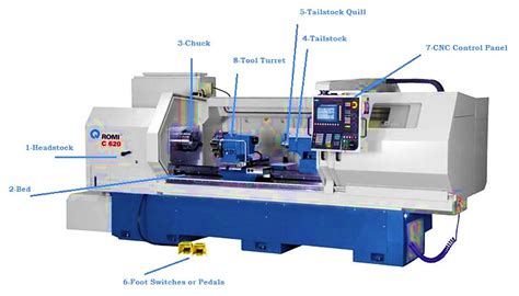 hitop cnc address